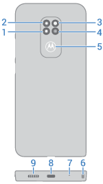 back view of phone with main features called out
