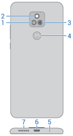 back view of phone with main features called out