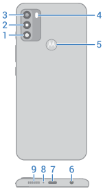 back view of phone with main features called out