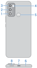 back view of phone with main features called out