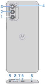 back view of phone with main features called out