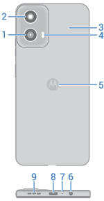 back view of phone with main features called out