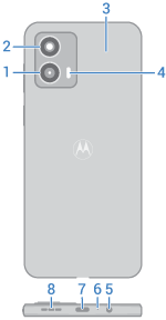 back view of phone with main features called out