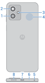 back view of phone with main features called out