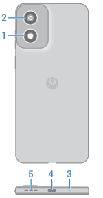 back view of phone with main features called out