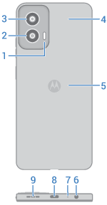 back view of phone with main features called out