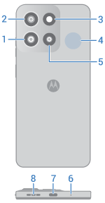 back view of phone with main features called out