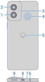 back view of phone with main features called out