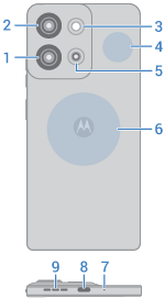 back view of phone with main features called out