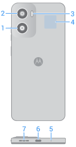 back view of phone with main features called out