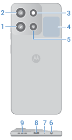 back view of phone with main features called out