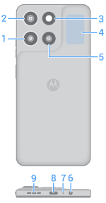 back view of phone with main features called out