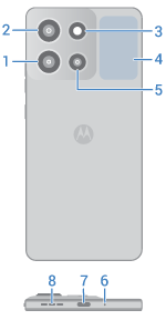 back view of phone with main features called out