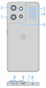 back view of phone with main features called out