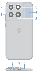 back view of phone with main features called out