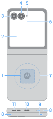 back view of phone with main features called out