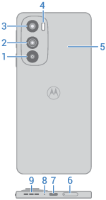 back view of phone with main features called out