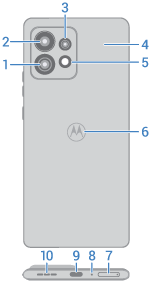 back view of phone with main features called out