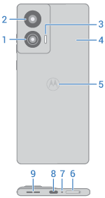 back view of phone with main features called out