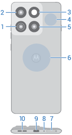 back view of phone with main features called out