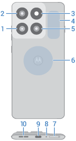 back view of phone with main features called out