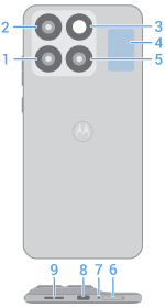 back view of phone with main features called out