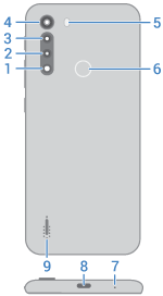 back view of phone with main features called out