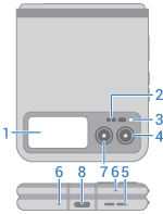 front and side view of closed phone