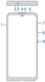 front view of phone with main features called out