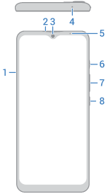 front view of phone with main features called out