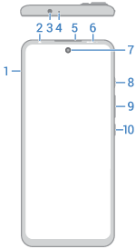front view of phone with main features called out
