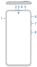 front view of phone with main features called out