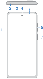 front view of phone with main features called out