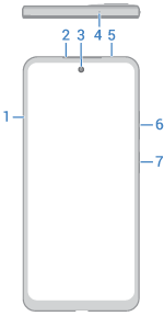 front view of phone with main features called out