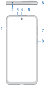 front view of phone with main features called out