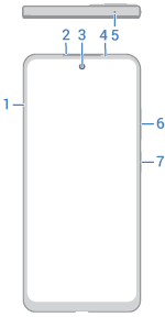 front view of phone with main features called out
