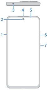front view of phone with main features called out