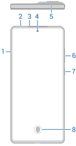front view of phone with main features called out