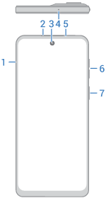 front view of phone with main features called out