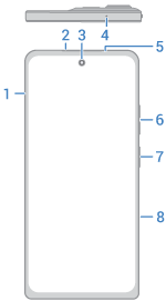 front view of phone with main features called out