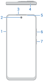 front view of phone with main features called out