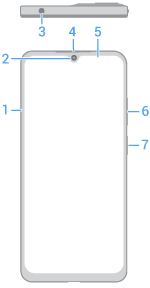 front view of phone with main features called out