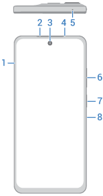 front view of phone with main features called out