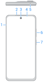 front view of phone with main features called out
