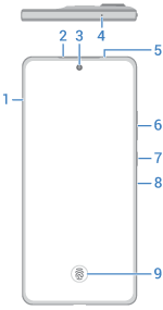 front view of phone with main features called out