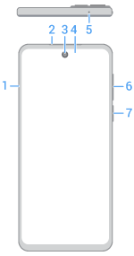 front view of phone with main features called out