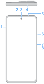 front view of phone with main features called out