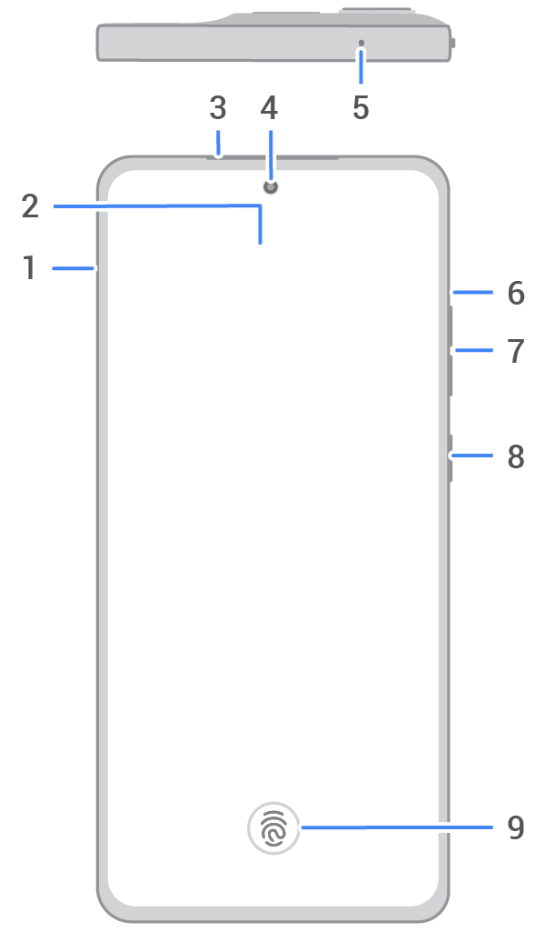 front view of phone with main features called out