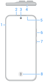 front view of phone with main features called out