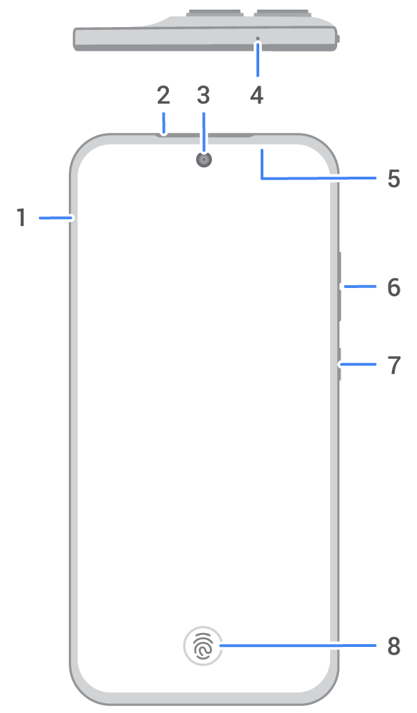 front view of phone with main features called out